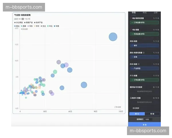 空间压缩与转换进攻：数据可视化解析尼斯队本赛季牢固防守的战术基础