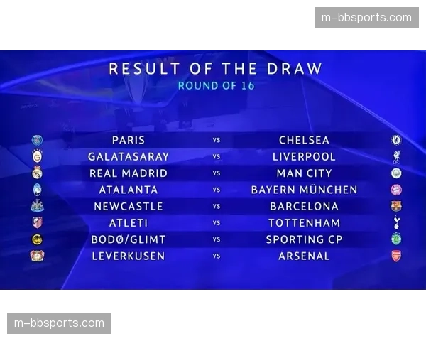 欧冠半决赛抽签时间确定:4月18日将决定最终对阵 欧冠半决赛抽签时间确定:4月18日将决定最终对阵