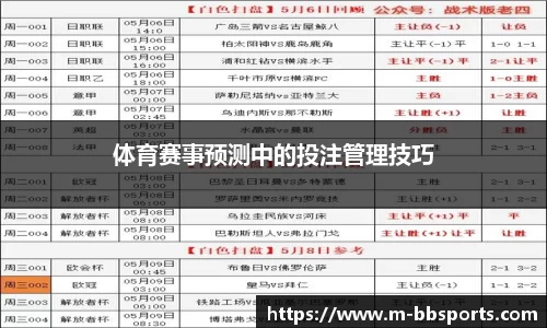 体育赛事预测中的投注管理技巧